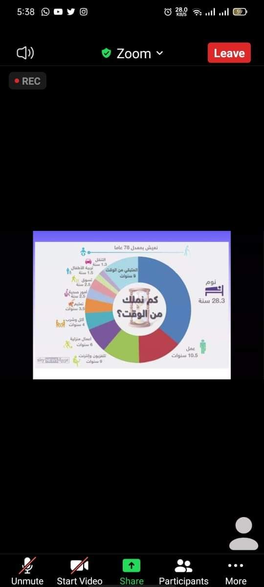 ورشة عمل بجامعة 