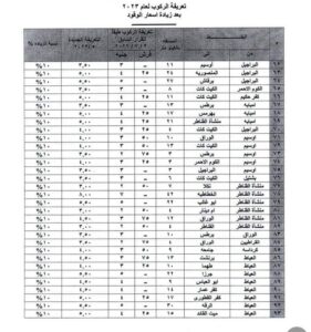 محافظ الجيزة يعتمد تعريفات الركوب الجديدة لخطوط السرفيس الداخلية والأقاليم