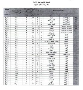 محافظ الجيزة يعتمد تعريفات الركوب الجديدة لخطوط السرفيس الداخلية والأقاليم