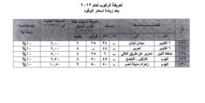 محافظ الجيزة يعتمد تعريفات الركوب الجديدة لخطوط السرفيس الداخلية والأقاليم