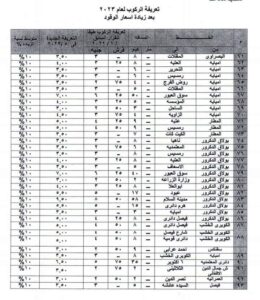 محافظ الجيزة يعتمد تعريفات الركوب الجديدة لخطوط السرفيس الداخلية والأقاليم