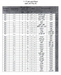 محافظ الجيزة يعتمد تعريفات الركوب الجديدة لخطوط السرفيس الداخلية والأقاليم